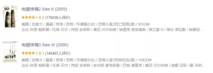 豆瓣评分最高的恐怖片解说,豆瓣评分最高的恐怖片