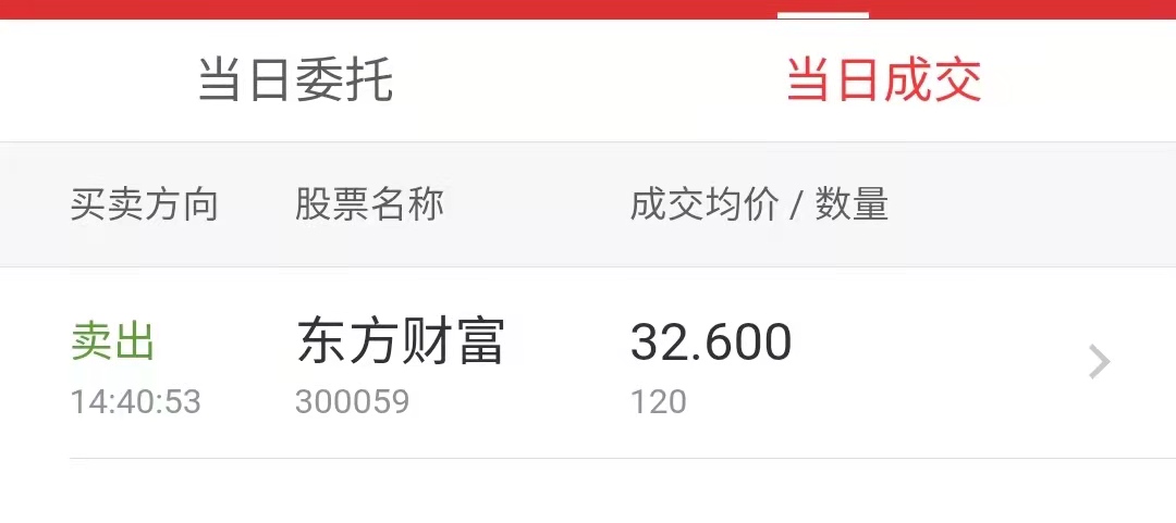 周五卖出的股票周日持仓还显示吗,今天股票持仓图片截图