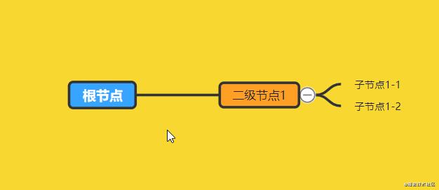 web应用知识点思维导图,webapi的思维导图