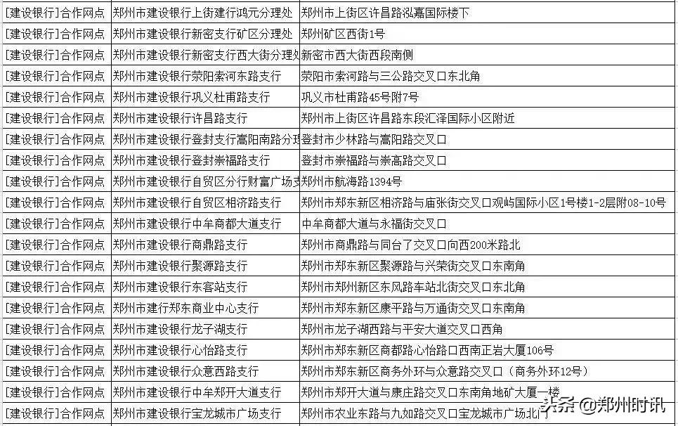 郑州豫a没有etc走绕城收费吗,郑州营运车辆etc绕城免费吗
