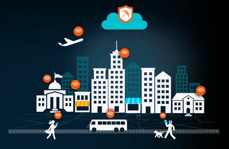 关于随身wifi你了解多少呢,介绍一下随身wifi是怎么回事