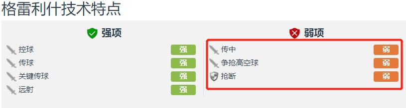 贝克汉姆深度分析,专业分析贝克汉姆传奇生涯回忆