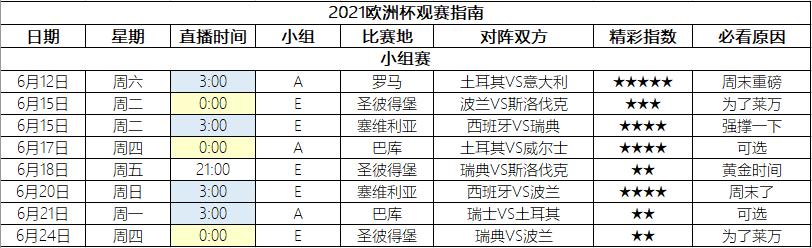 欧洲杯各大神预测汇总,欧洲杯观赏比赛
