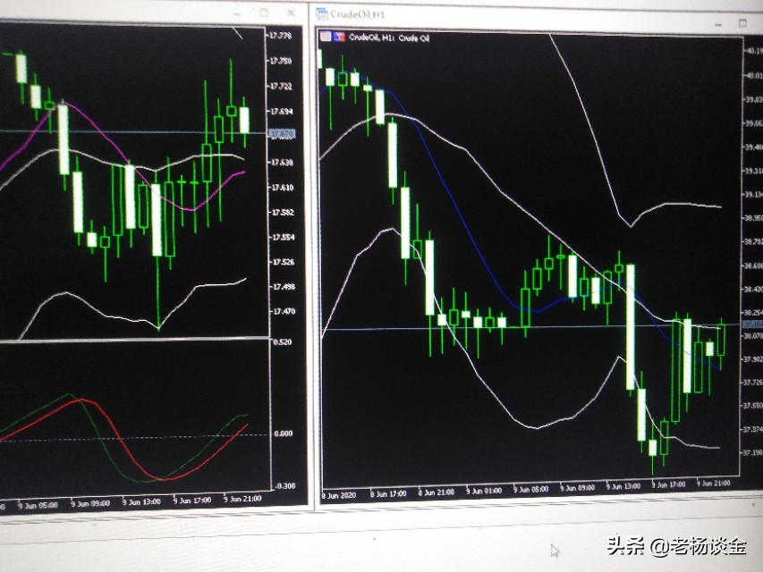 外汇期货怎么操作,外汇期货操作品种的选择