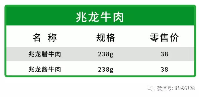 方欣平价精品冷鲜肉，黄马甲为您配送到家！同气连枝，共盼春来