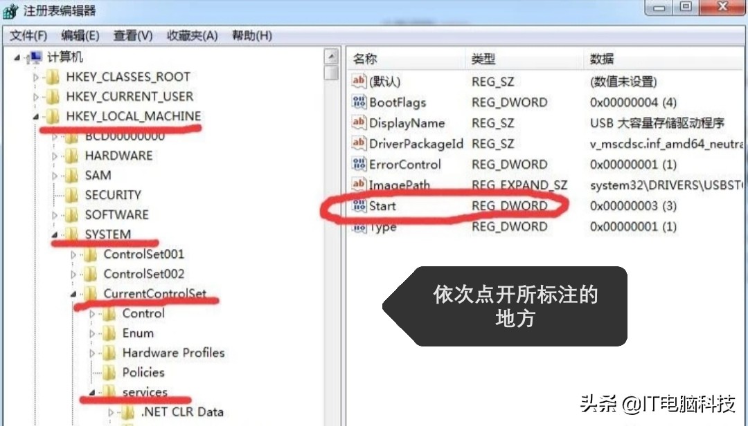 windows10u盘被禁用了怎么解决,windows7安全模式解除禁用u盘