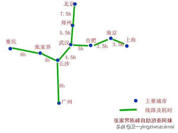 到湖南张家界自驾游攻略,自驾去湖南张家界旅游攻略