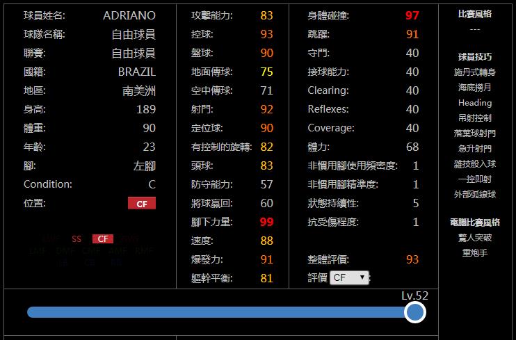 实况2014有没有阿德里亚诺,阿德里亚诺实况10巅峰数据
