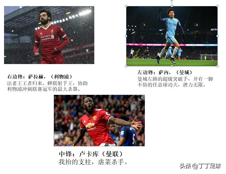 左撇子足球球员的优缺点,左撇子球星足球