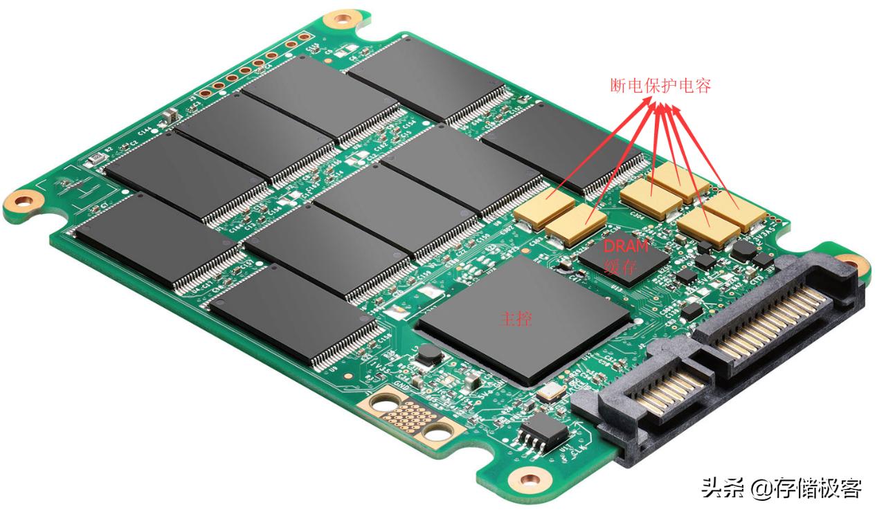 固态硬盘上的黄豆粒：漫谈断电保护功能的作用和发展