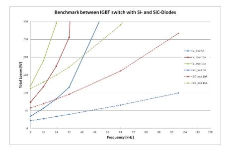 企业合理避税违法么,企业节税用什么避税