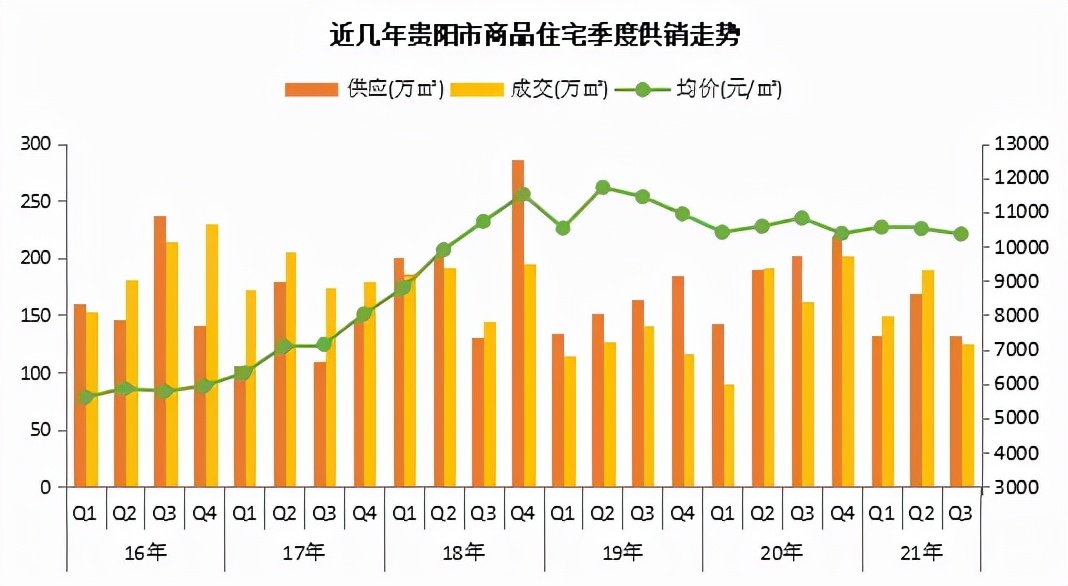 买万科翡翠公园还是恒大三期,万科翡翠公园最新消息