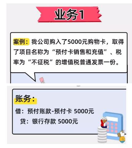 购买的购物卡计入什么会计科目,购买购物卡的的会计分录