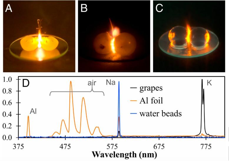 一颗葡萄放微波炉里加热会爆炸吗,微波炉加热葡萄为什么会爆炸
