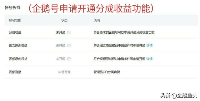 小白做自媒体破平台期的方法,新手开通自媒体收益多少