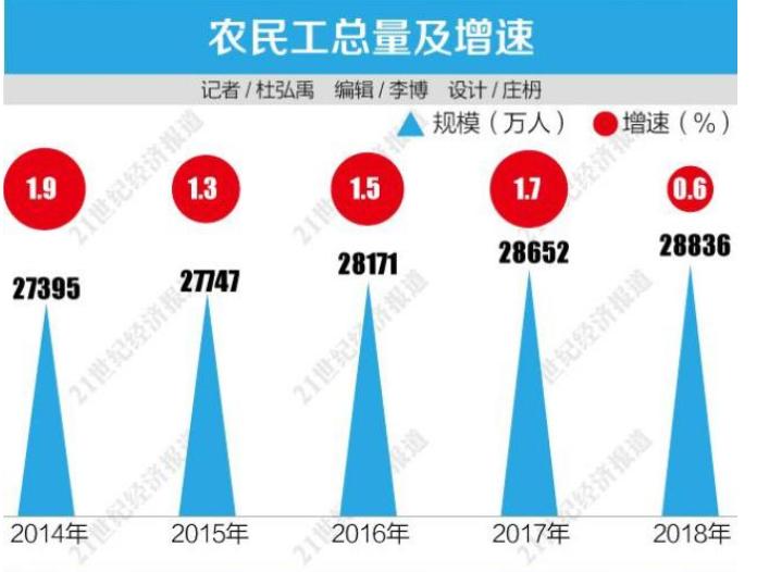 央行作出重磅决定楼市风向变了,央行出手楼市