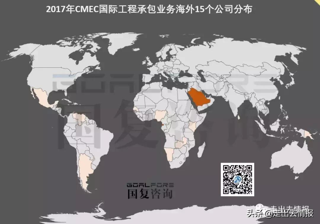 5天内一、二把手相继辞职的CMEC,19年8个5亿以上海外项目都在哪