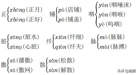 部编六年级下册语文第一单元测试,六年级下册部编版语文第四单元ppt