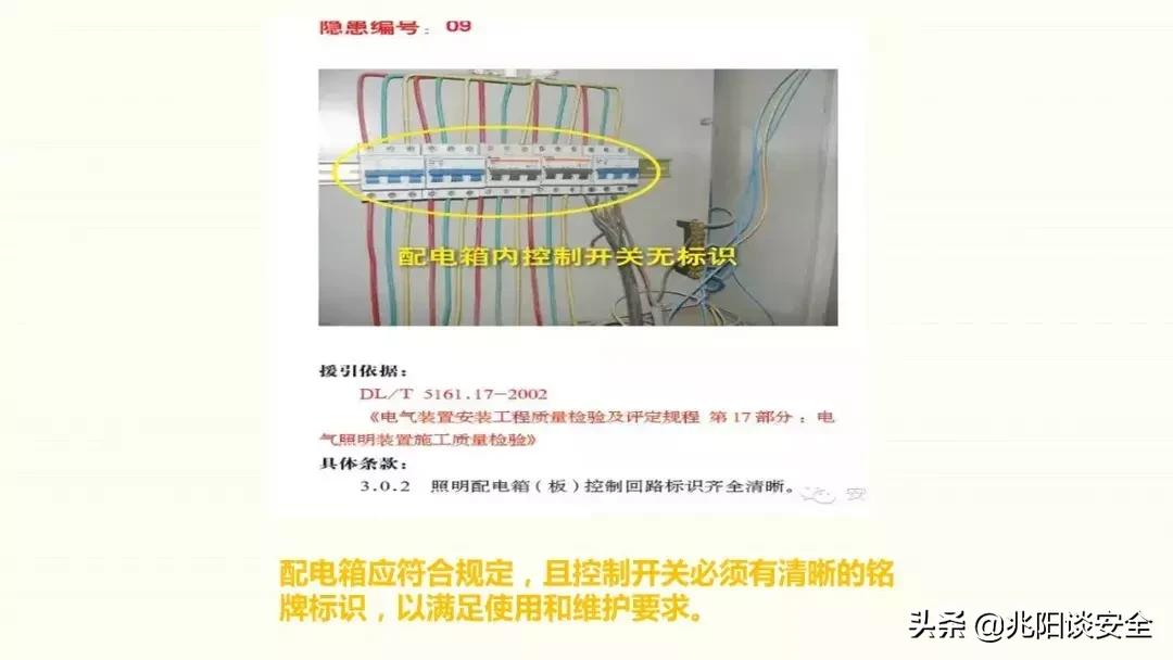 高危作业隐患高清图,十类高危作业警示片
