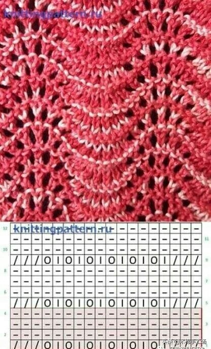 50-60岁开衫毛衣外套编织花样,500种实心花样编织毛衣麻花图案