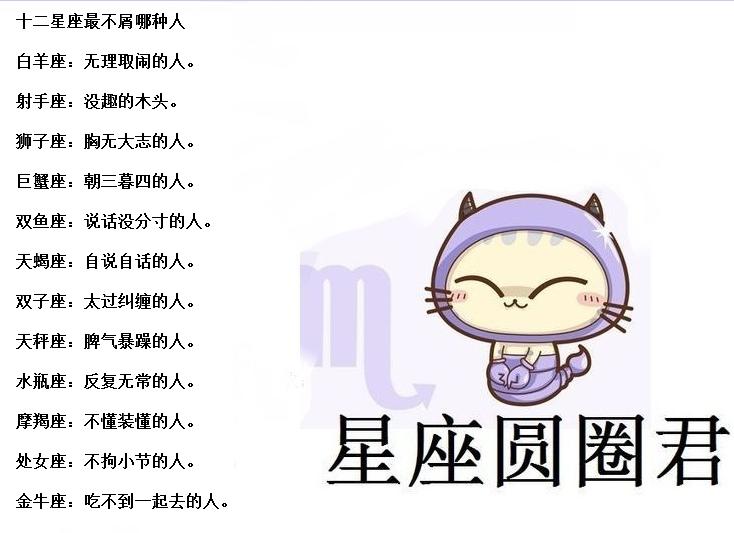 双子座和十二星座沟通,十二星座和巨蟹座吵架后的表现