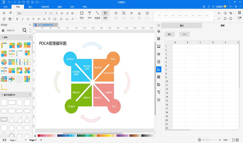 如何绘制会变的pdca循环图,pdca常用工具图表