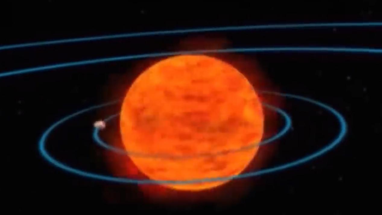 宇宙的最终命运地球还会存在吗,宇宙的最终命运和起源