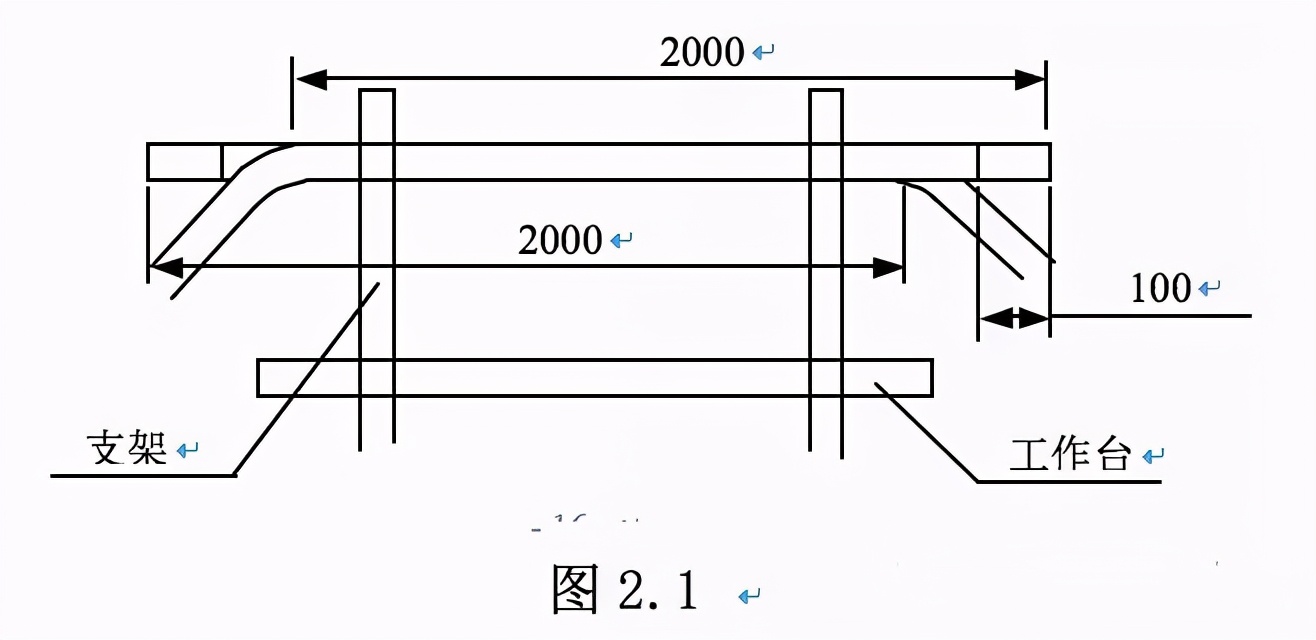 光纤光缆基础知识大全,光纤光缆知识大全