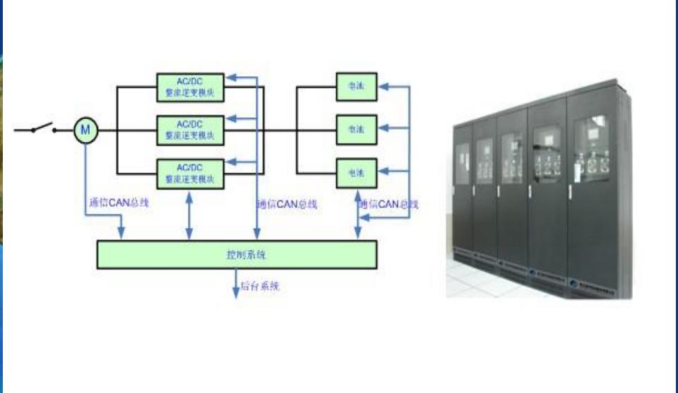 一体式直流充电桩工作原理,电瓶车智能充电桩工作原理