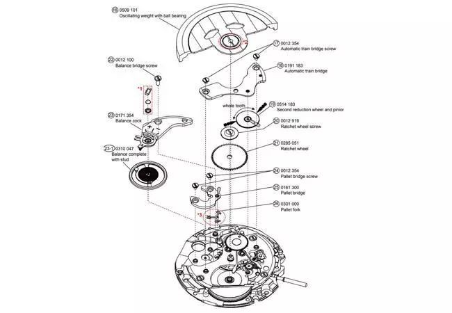 seiko精工5号所有机芯对比,精工seiko光动能机芯秒表归零设置