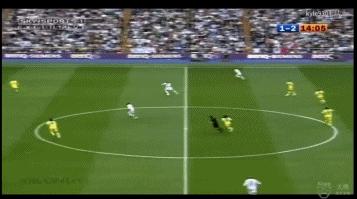 贝克汉姆弧线球动作解析,优美的弧线贝克汉姆