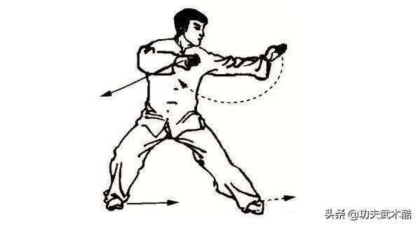 八极拳八头棍教学,八极拳肘法慢动作