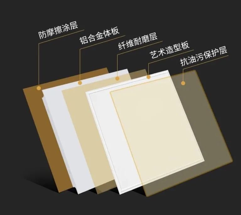 装修必备的六大硬核省钱攻略,实用超强省钱装修攻略