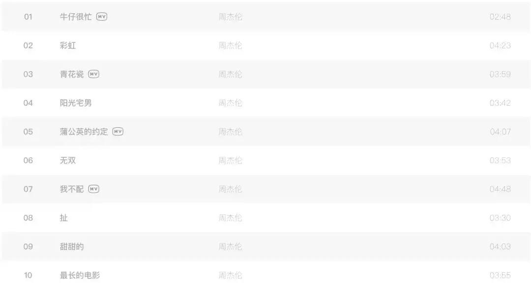周杰伦音乐精选大合集,周杰伦歌手歌曲
