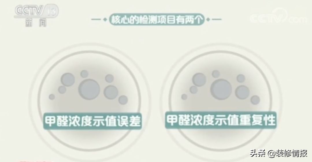 便捷式网红检测仪测甲醛,家用甲醛检测仪误差