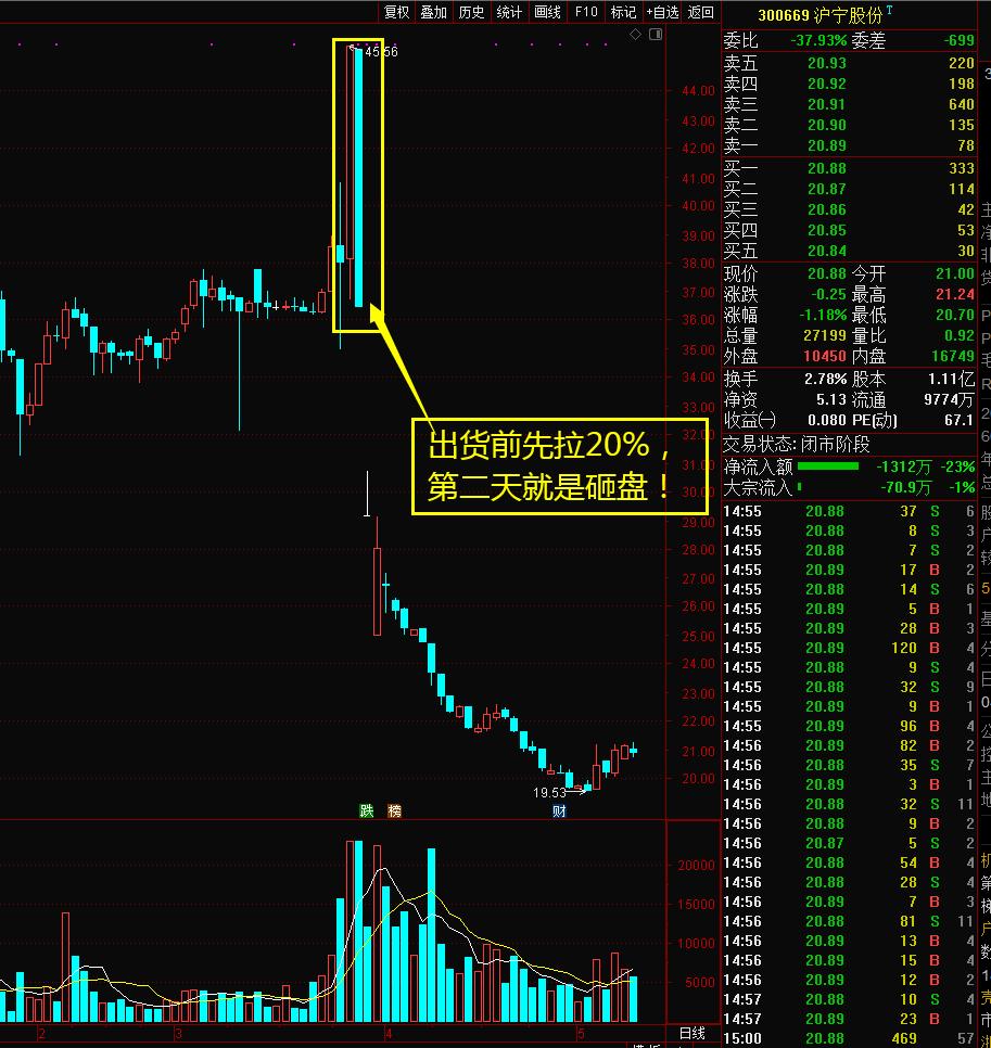 股市叶飞事件后续,叶飞私募概念股
