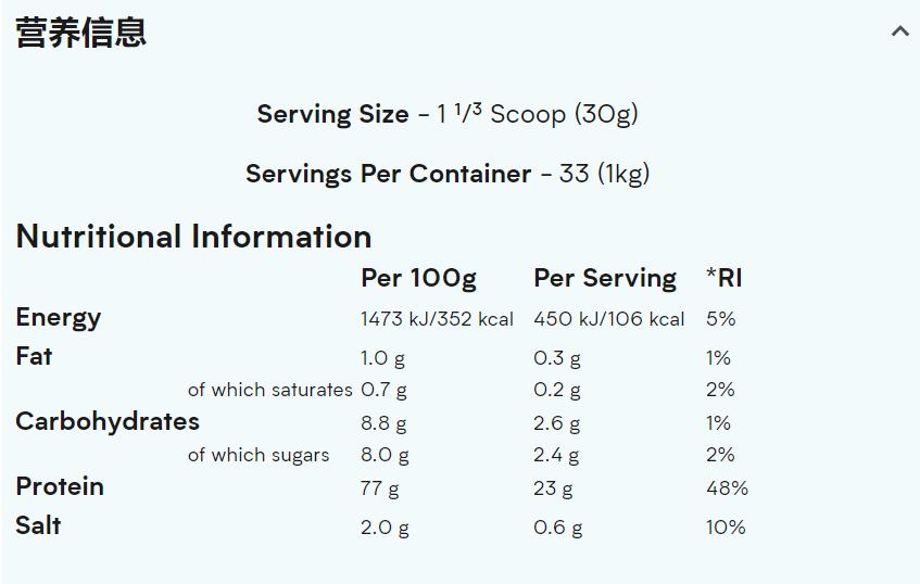 乳清蛋白粉增肌推荐性价比最高,乳清蛋白粉适合新手的口味