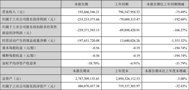 科勒卫浴跟九牧,九牧科勒汉斯格雅