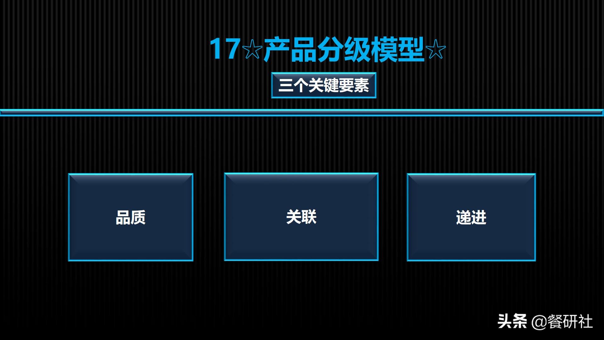 实用营销模型,营销模型60个模型汇总