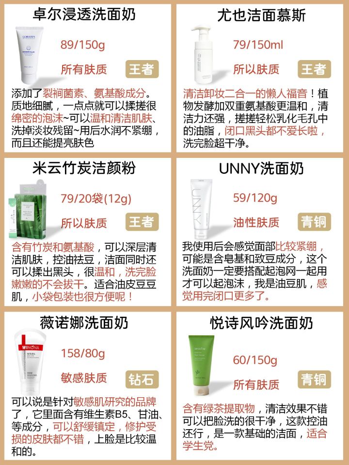 你用过的平价洗面奶哪些深得你心,公认好用的5款洗面奶有哪些