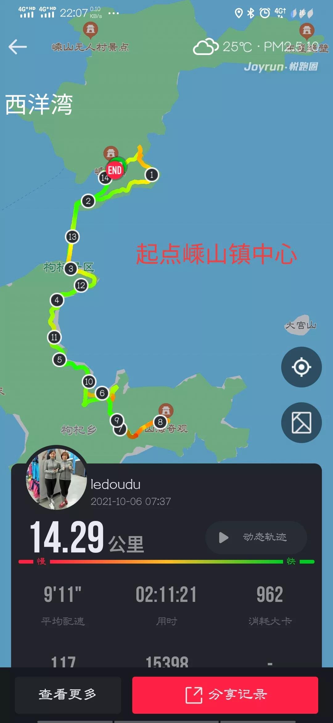 上海去枸杞岛路线 (上海到枸杞岛三天两晚攻略)