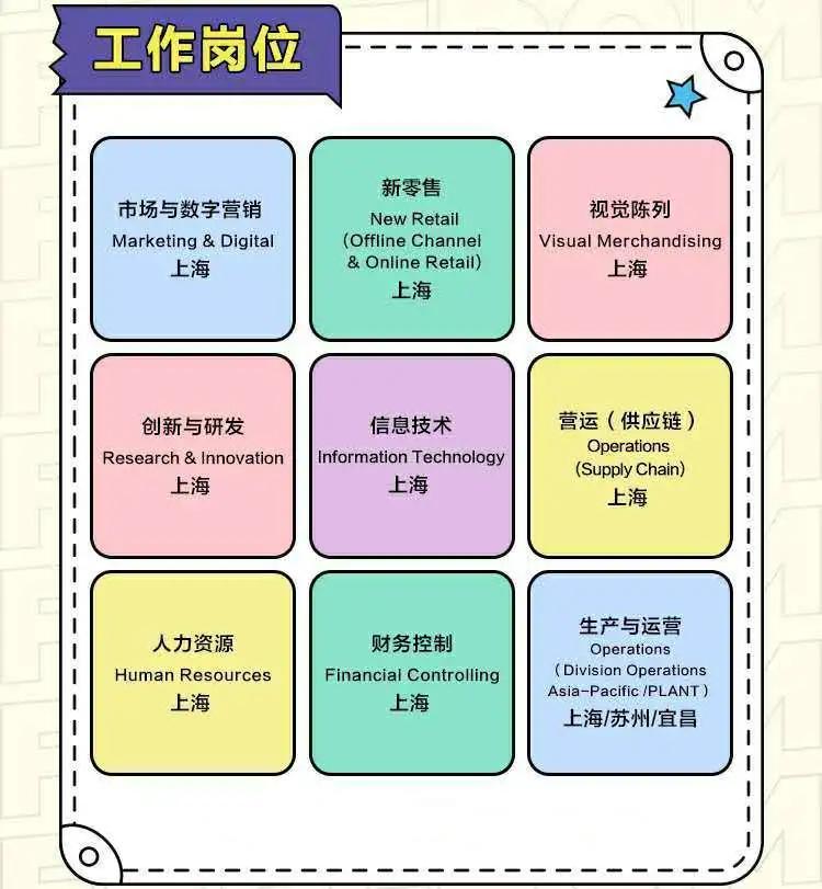 兰蔻ysl阿玛尼迪奥,兰蔻阿玛尼迪奥ysl