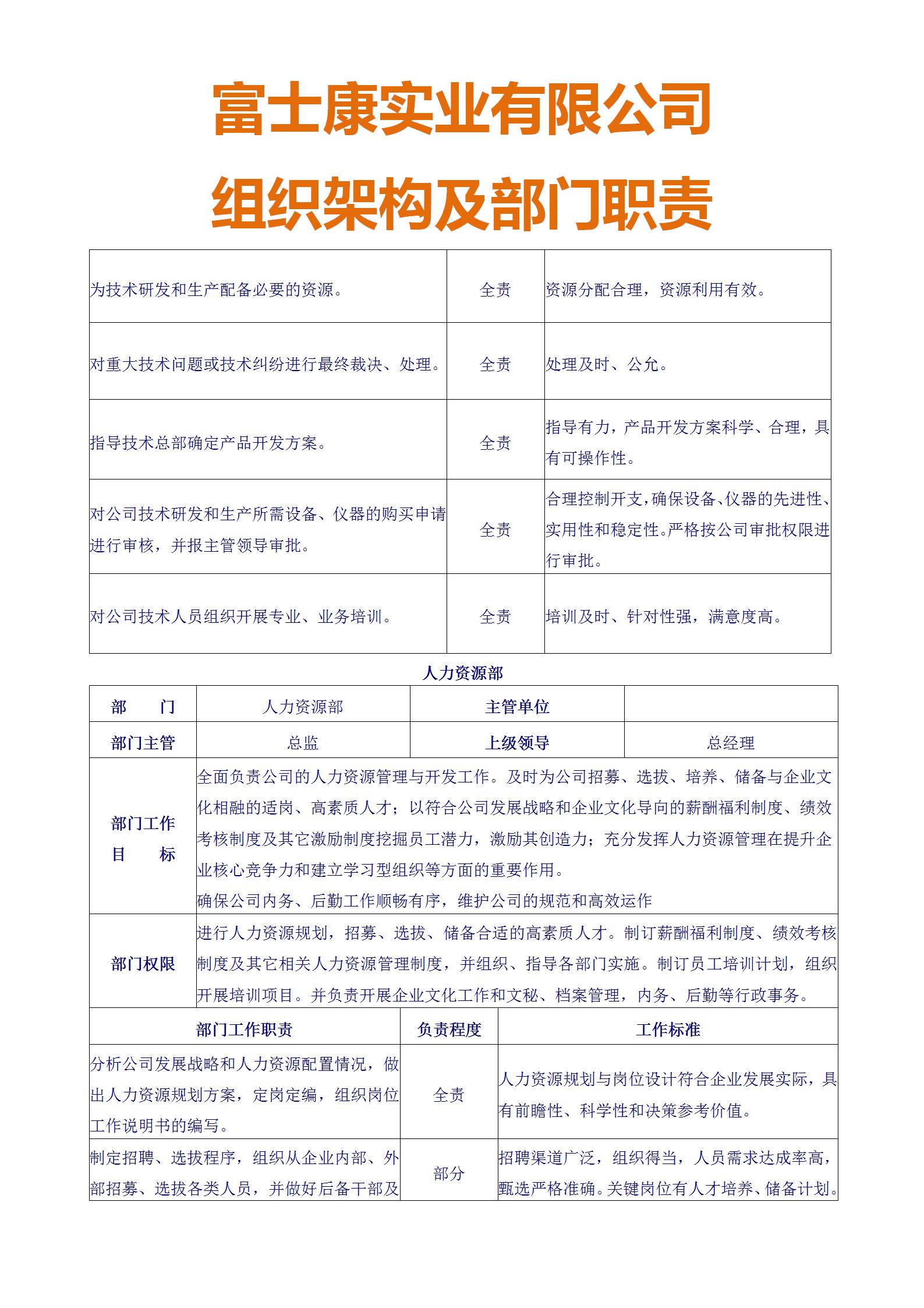 怎样获得富士康的策划架构,富士康各岗位细分