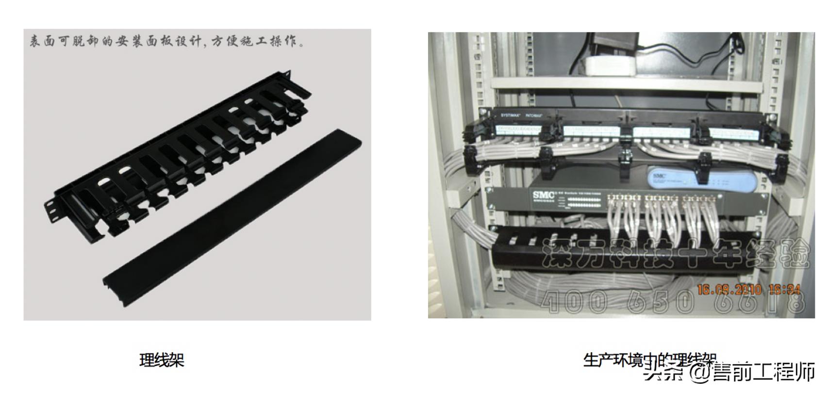 弱电配线架布线,综合布线与配线架