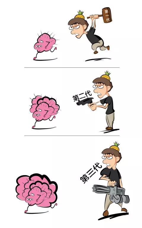 靶向制剂的作用,国内靶向药的英语