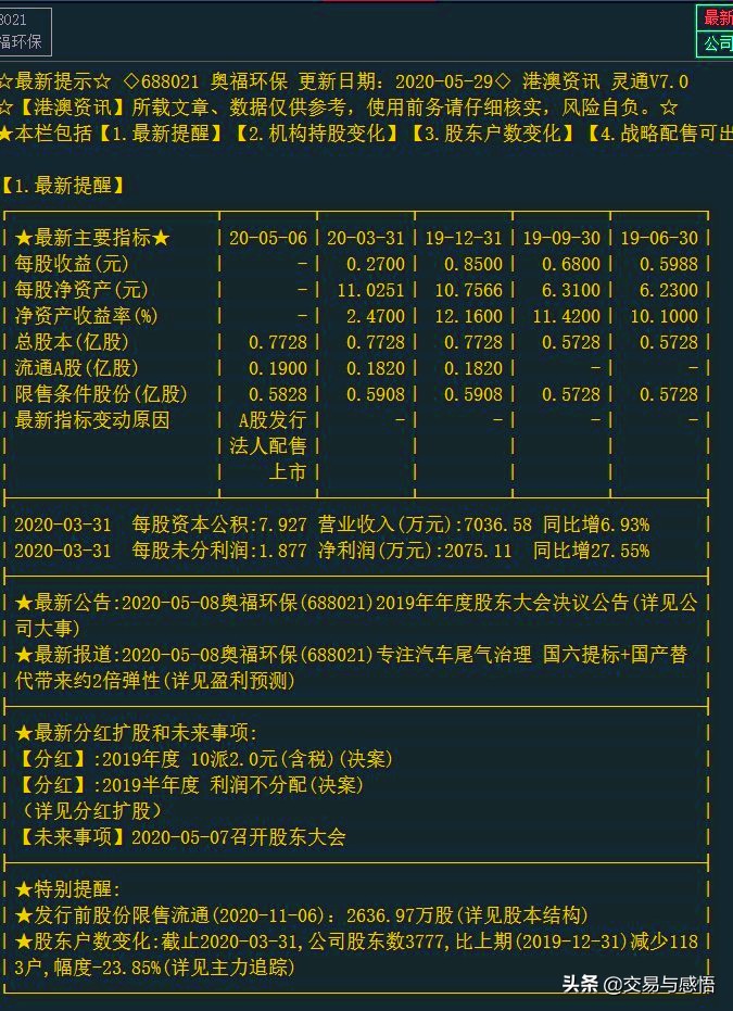 股票中k线常见术语,股票里的各种术语的解释