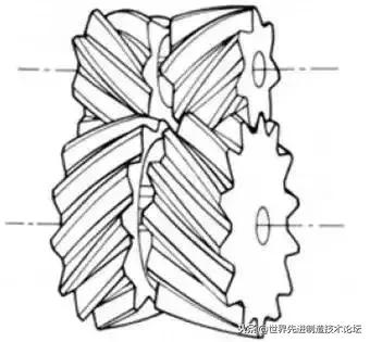 齿轮传动常用公式,齿轮传动基础知识大全集