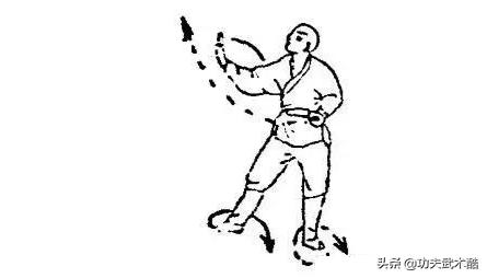 少林套路拳法教程,少林拳初学者入门套路