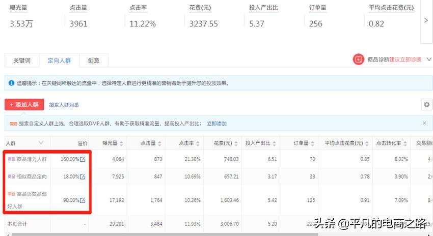 多多搜索和场景推广可以一起开吗,多多搜索和放心推同时推广可以吗