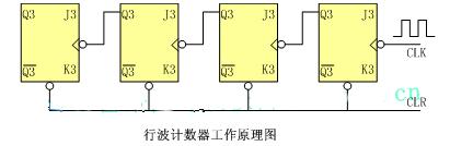 学习单片机需要掌握的电路符号,单片机的基本电路包括